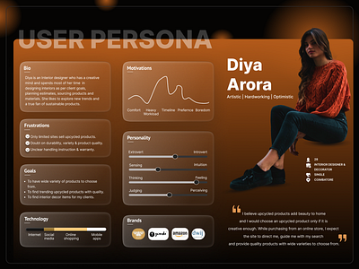 User Persona for e-commerce website (Upcycled Products)