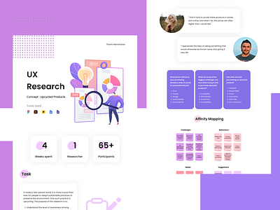 UX Research for Upcycled Products | Case Study | e commerce branding case study design e commerce graphic design illustration ui ui design ui ux ux case study ux research vector