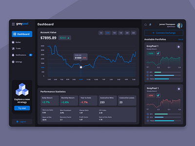 Grey Pool Crypto Dashboard bot crypto dark theme dashb dashboard finance trading ui ui design ux design web app