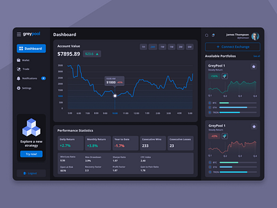 Grey Pool Crypto Dashboard