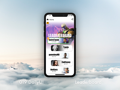 019 - Leaderboard