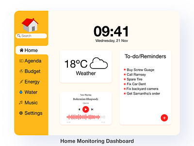 021 - Home Monitoring Dashboard 021 adobexd dailyui design home home monitoring home monitoring dashboard ui