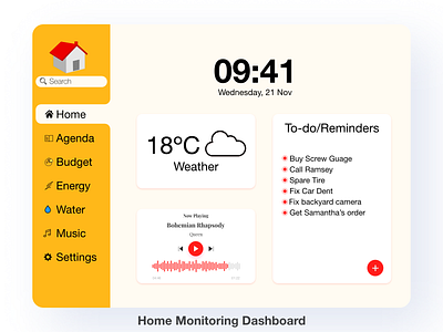 021 - Home Monitoring Dashboard