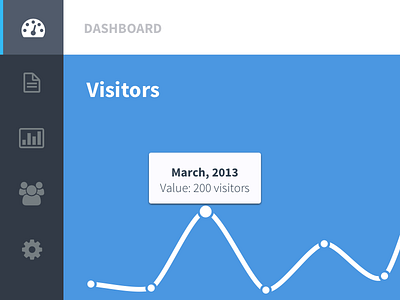 Dashboard cms dashboard flat graph icons stats ui