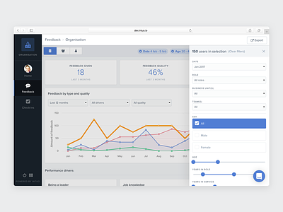 Team leader analytics analytics app dashboard filter web app