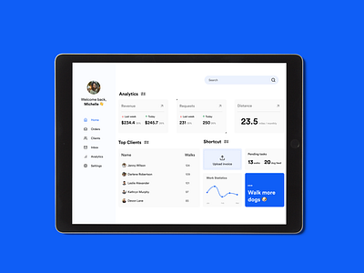 Daily 21 - Monitoring Dashboard analytics daily 100 daily 100 challenge daily ui dailyui dashboard data visualization design dog walking monitoring dashboard responsive design tablet website