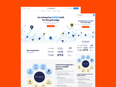 EnergyHub Homepage design hubspot uiux webdesign website wordpress