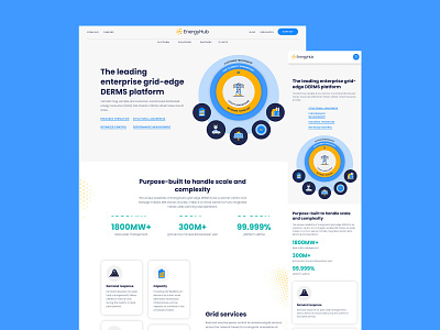 EnergyHub Platform Page design hubspot uiux web webdesign website wordpress