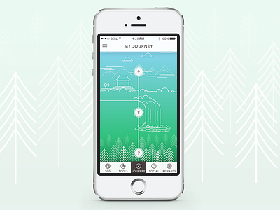 Mindfullness App app clouds forest gradient iphone journey lines mindfullness temple trees waterfall
