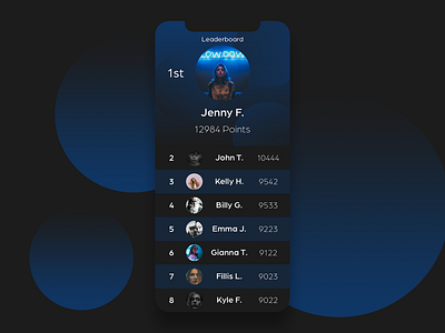 Daily UI: 019 Leaderboard app appdesign dailyui design ui uidesign