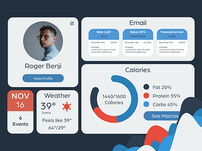 Daily UI: 021 Home Monitoring Dashboard app appdesign dailyui dashboard dashboard app dashboard ui design flat design ui uidesign ux