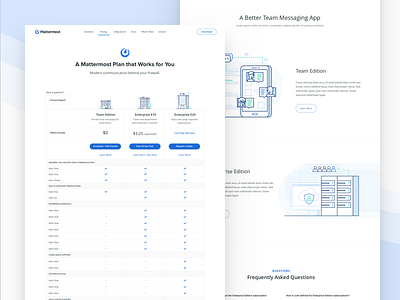 Mattermost - Pricing