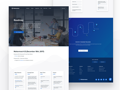 Roadmap - Mattermost