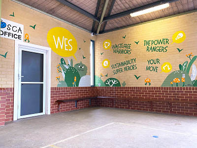 Mount Hawthorn Primary School STEM Mural