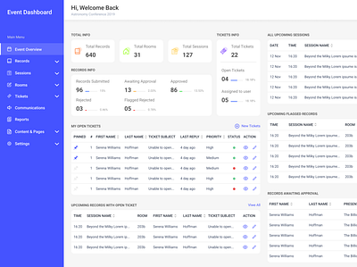 Management Software design illustration ui ux