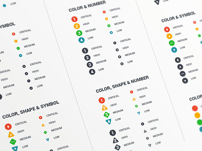 Jira Priority Icons evernote icon jira priority symbol