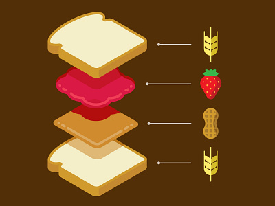 Peanut Butter & Jelly Sandwich Exploded Diagram bread digital illustration exploded diagram illustration ingredients jam jelly layers peanut peanut butter sandwich strawberry wheat
