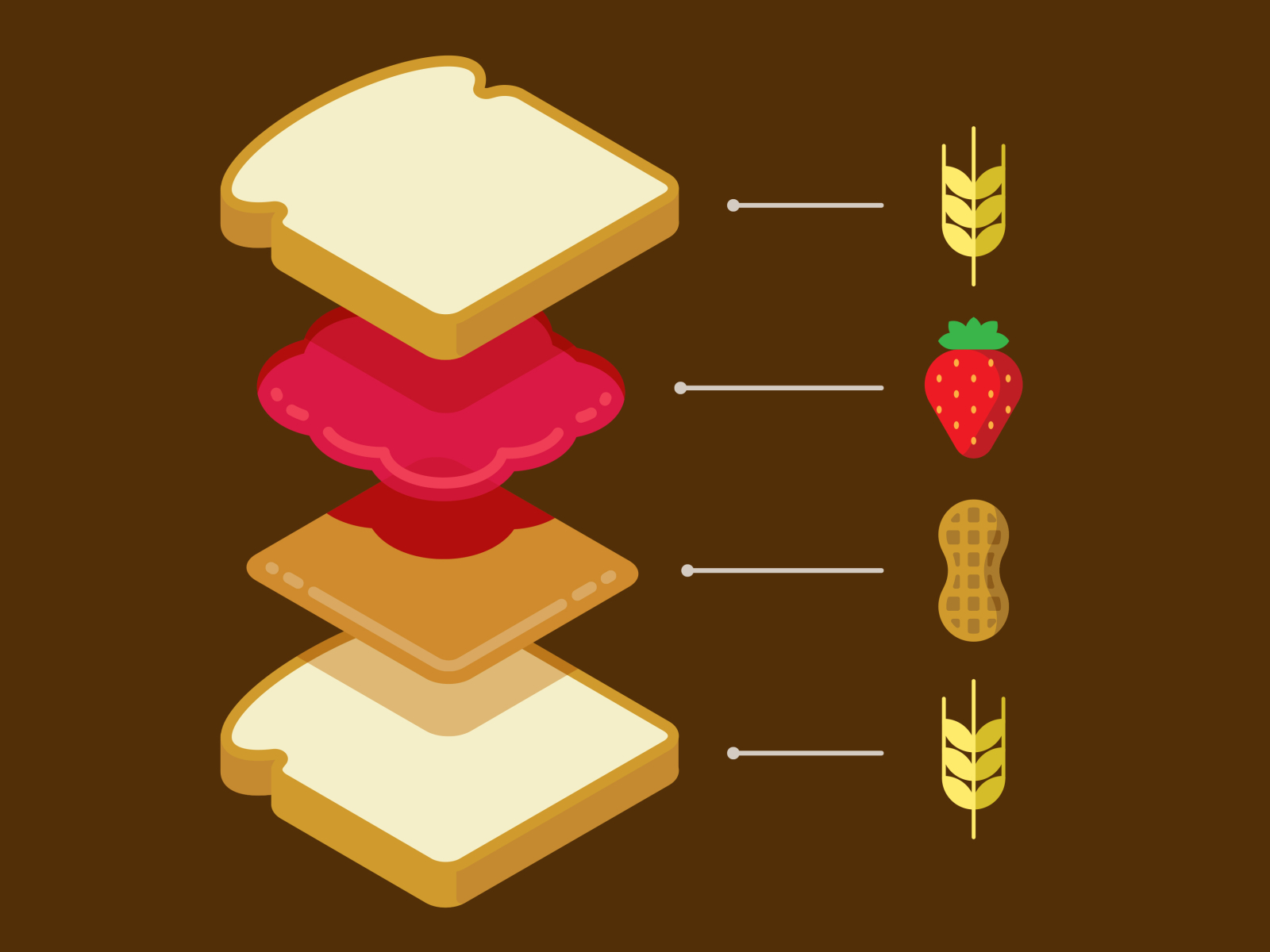 Peanut Butter & Jelly Sandwich Exploded Diagram by Chris Rooney on Dribbble