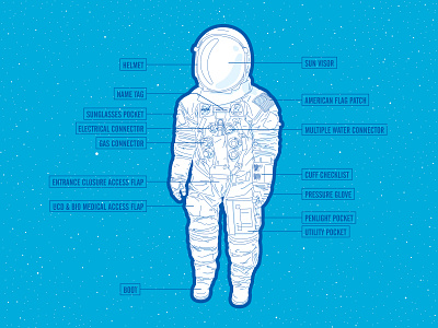 Armstrong apollo armstrong astronaut diagram digital illustration illustration lunar moon moon landing nasa parts space spacesuit uniform