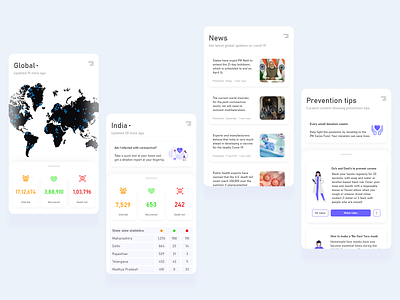 Coronavirus (COVID-19) App Concept