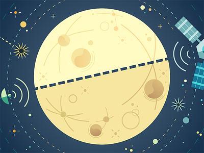 Diameter of the Moon moon planets space uber design