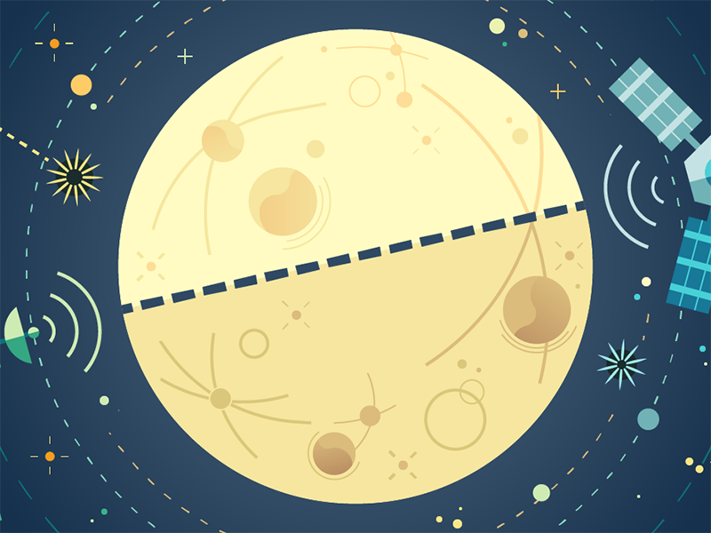 io moon diameter in km