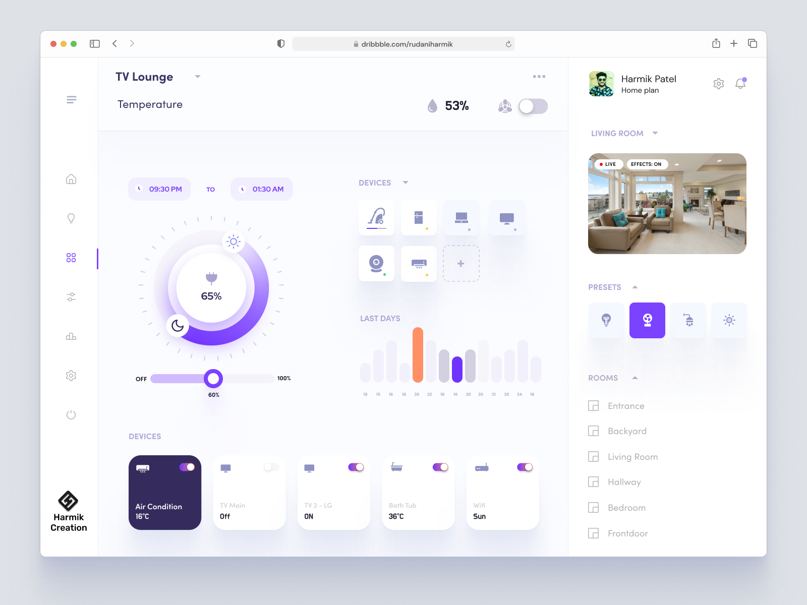 Smart Home Dashboard UI by Harmik Rudani on Dribbble