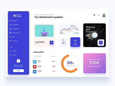 Social Median Management Dashboard UI 3d animation app behance branding design dribbble figma free graphic design icon illustration logo motion graphics new ui vector web