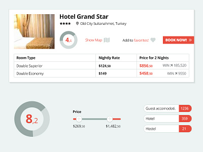 Hotel Ui Elements flat hotel list price travel ui