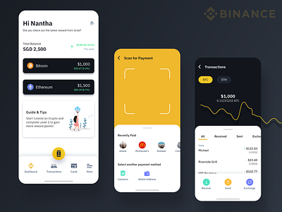 Binance - Wallet crypto crypto exchange crypto wallet cryptocurrency fintech investment singapore