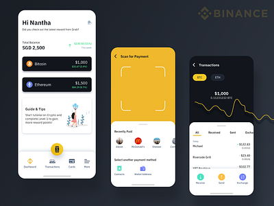 Binance - Wallet