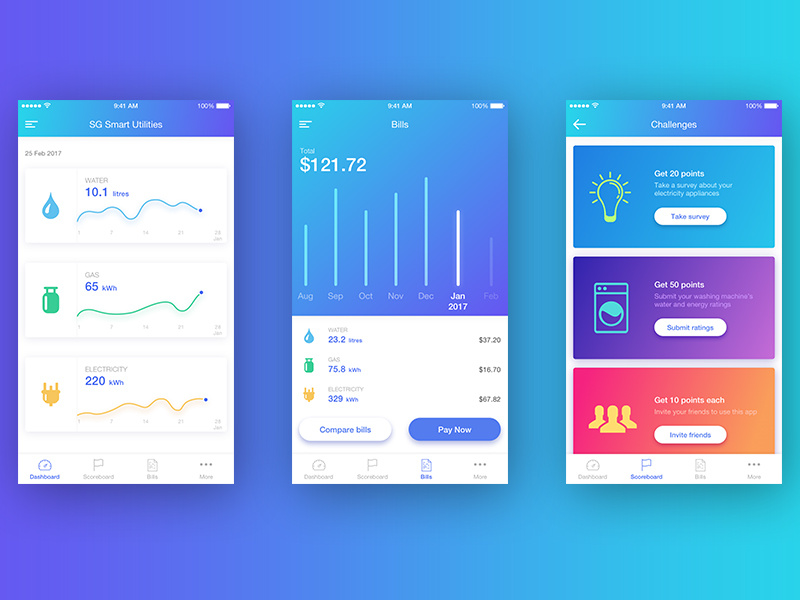 Smart Metering - Bills by Nantha K on Dribbble