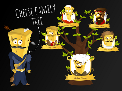 Cheese family tree cartoon cheese yellow