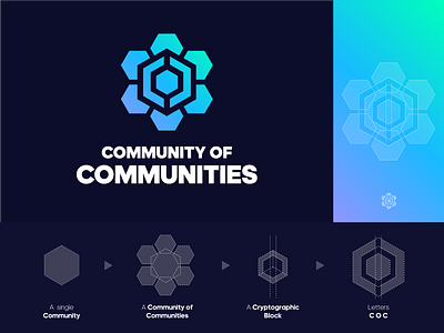 Community of Communities Logo blockchain blocks branding design geometry hexagon hexagon logo illustrator logo logodesign logos logotype minimal modern vector