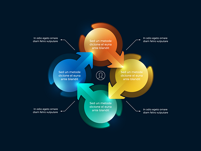 Process Diagram Infographics