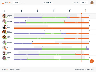 TruckDigi - Truck dispatcher dashboard