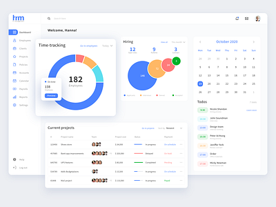 HR Management Dashboard Concept app cart clean ui concept contemporary dashboard data dataviz design desktop digital flat simple table tables ui ui kit ui ux ux web