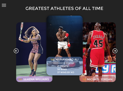 Daily UI 019 athletes clean daily 100 challenge daily ui daily ui 019 dailyuichallenge dark mode figma figmadesign greatest of all time leaderboard leaderboard design leaderboards michael jordan minimal muhammad ali serena williams sleek sports