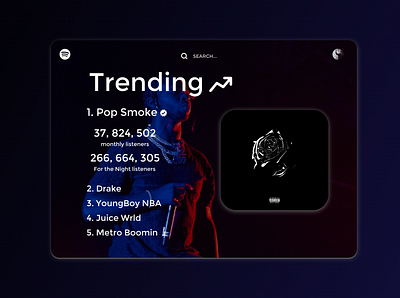 Daily UI 069 artists clean daily ui daily ui 069 daily ui 69 dailyuichallenge figma figmadesign minimal music player popsmoke spotify spotify redesign topartists trending trending design ui user experience userinterface ux