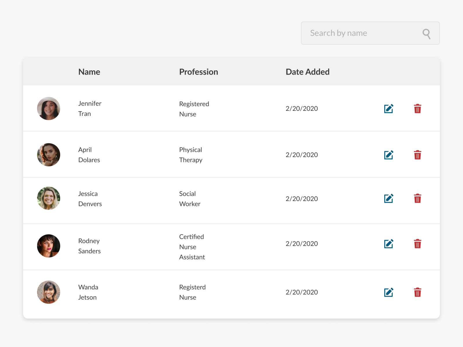 Roster management table by Romaen on Dribbble