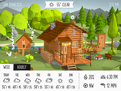 Introducing Weatherland