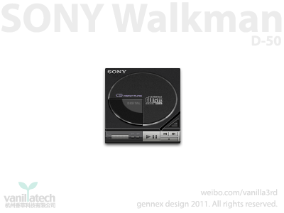 Sonywalkman D50 d50 discman icon sony