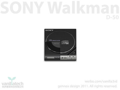 Sonywalkman D50