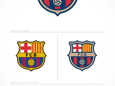 Fc Barcelona Logo Concept By Matthew Harvey On Dribbble