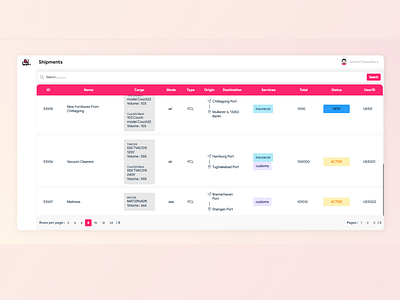 Shipments Table Made in React JS