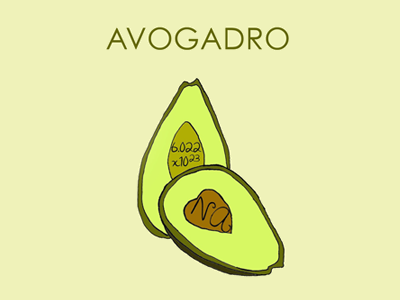 Avogadro illustration