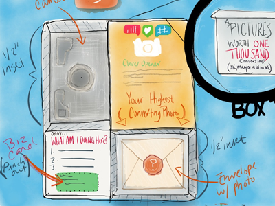 "Lunchbox" pin hole camera mailer concept concept product sketch