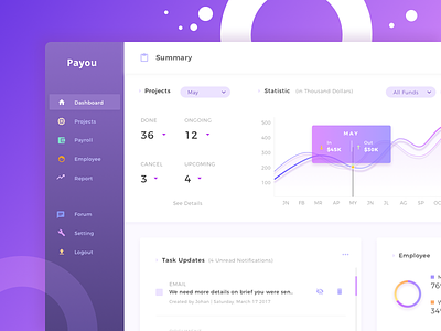Payroll and Office Management Dashboard clean dashboard landing page management neat payroll purple purworejo vioilet