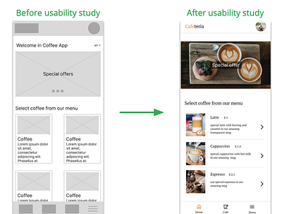 Cafeteria Mobile App Case Study case study design figma mobile app ui uidesign usability study ux ux design ux research wireframe