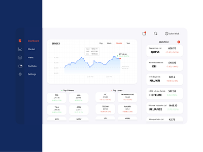 Stock Manager Website Dashboard